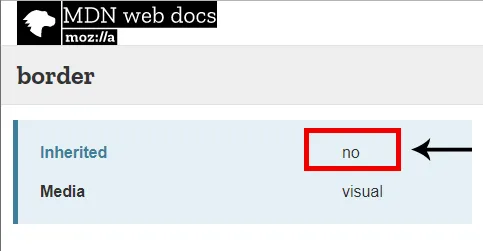 Неуспадкована CSS-властивість border (MDN)